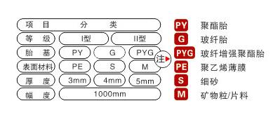 盤錦防水卷材